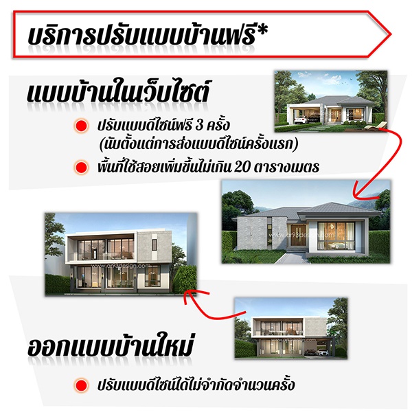 บริการปรับแบบบ้านฟรี