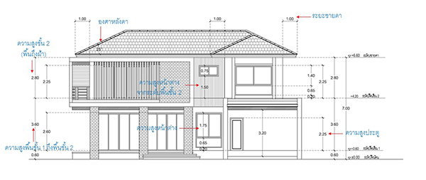 บทความ แบบบ้านสวยเริ่มจากแบบดีไซน์-4