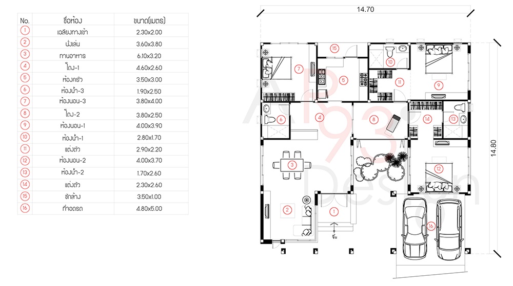 แปลนแบบบ้านสวยชั้นเดียว AR22