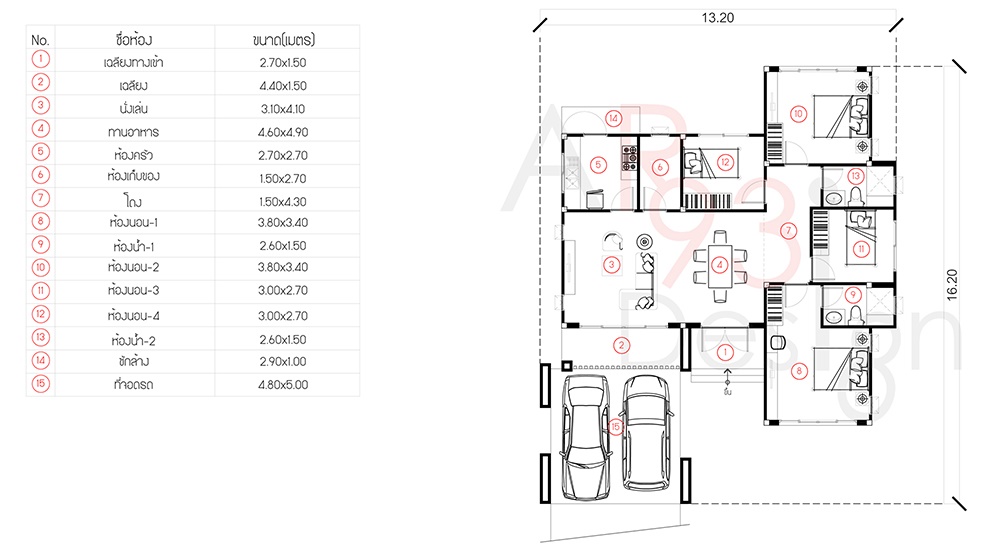 แปลนแบบบ้านชั้นเดียว AR18