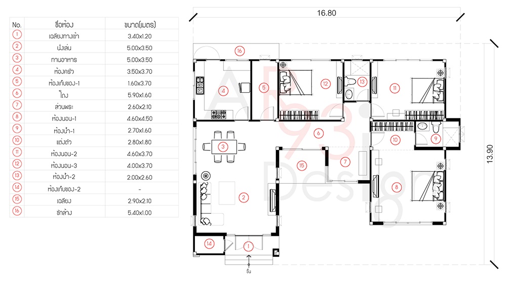 แปลนแบบบ้านสำเร็จรูปชั้นเดียว AR28